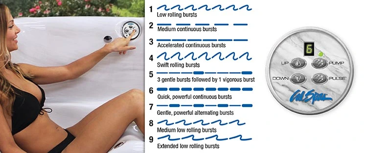 ATS Control for hot tubs in Millhall